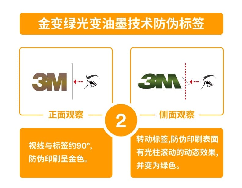 3M 9321CN+ 防颗粒物口罩 （头带式、欧洲FFP2认证和中国KN95认证）